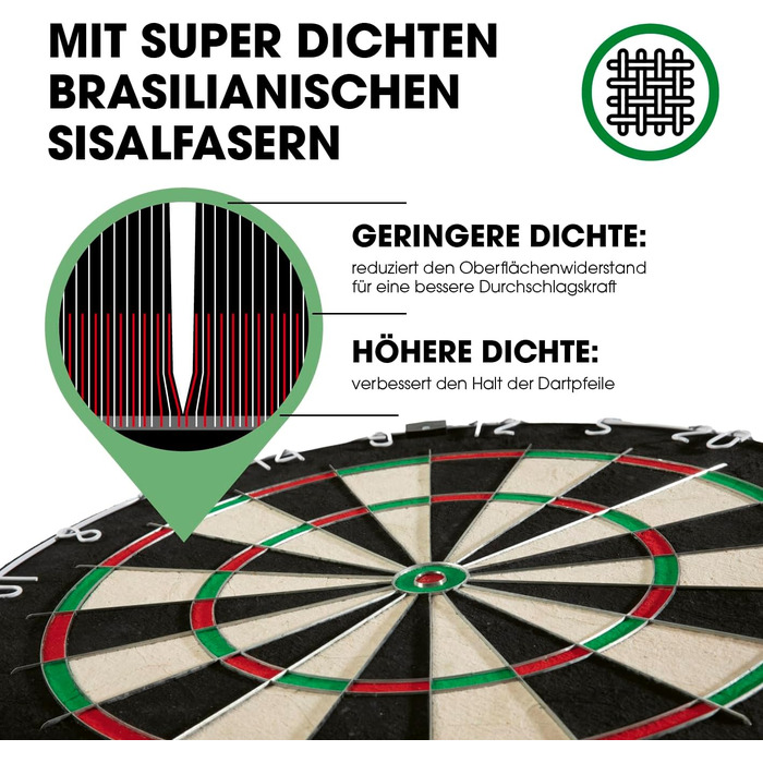 Мішень для дротиків Повний набір дротиків з 6 дротиками та додатковим підсвічуванням дротиків Сталеві дротики, включаючи льотки Сизалеві дротики із захисним кільцем Мішень для дротиків виготовлена з самозакриваючихся сизалевих волокон 1) Мішень для дротик