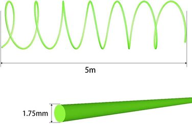 З 25 флуоресцентними кольорами кожен 5M, 3D Printer Pen Filament Filament High Precision Diameter, 3D Pen Filament 1,75 mm Pack, 3D Pen Accessories PLA