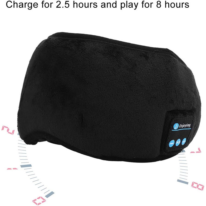 Інтелектуальна музика для сну Навушники Travel Blindfold Patch (Schw Smart Sleeping, 5.0 Eyeshade Cover