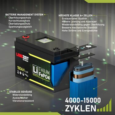 Міні-літієва батарея LiFePO4 110Ah 12V з тривалим терміном служби замінює сонячну батарею BMS на 100Ah для автофургонів, човнів та інших сонячних систем.