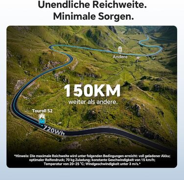 Складаний електровелосипед Touroll S2 2026 для чоловіків, фетбайк 250 Вт, всюдихідні шини 20&394.0&39, запас ходу 150 км, акумулятор 720 Втгод, схвалено німецькими правилами дорожнього руху (StVZO) електричний велосипед для міста, бездоріжжя та щоденних п