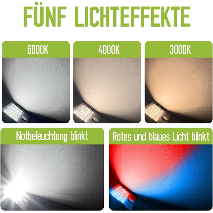 Світлодіодний кемпінговий світильник із сонячними ліхтарями для зовнішнього використання CCT3 із 5 режимами сонячного прожектора 1100 лм 90 Вт, акумуляторний сонячний світильник для огорожі IP65, водонепроникний настінний світильник 4800 мАг, акумулятор д