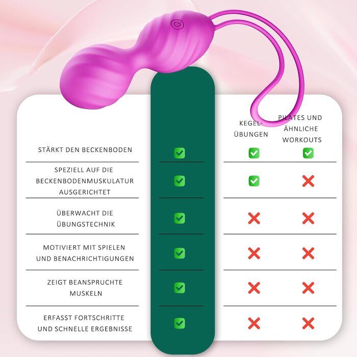 Набори вібраторів для жінок, водонепроникні вібратори-кулі, кульки Кегеля для підтягування вагінальна підтяжка, стимуляція точки G та клітора, секс-іграшки для сексу з бездротовим пультом дистанційного керування