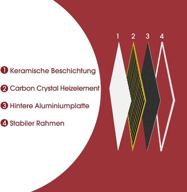 Інфрачервоний обігрівач Byecold з термостатом, 900 Вт, настінний інфрачервоний електричний обігрівач, енергозберігаюча електрична нагрівальна панель із захистом від перегріву