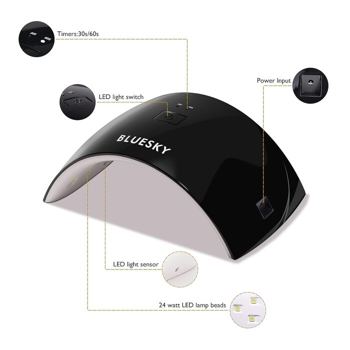 Стартовий набір BLUESKY