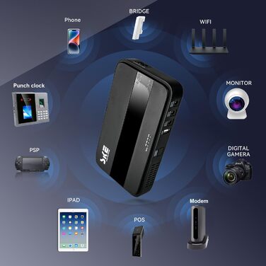 Джерело безперебійного живлення Mini UPS ДБЖ для роутерів, 10400mAh