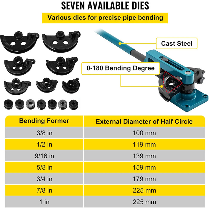 Трубогиб Mophorn від 0,95 см до 2,5 см, ручний трубогиб з 7 шт. ампами, міцні трубогиби зі сталі, металу, міді, ідеально підходить для майстерень
