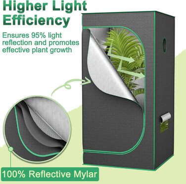 Гроубокс для вирощування в приміщенні, світлонепроникний та водонепроникний, з прозорим вікном огляду. Намет для рослин з тканини Oxford 600D. Намет для вирощування томатів, овочів та інших культур в приміщенні - 80x80x160 см.