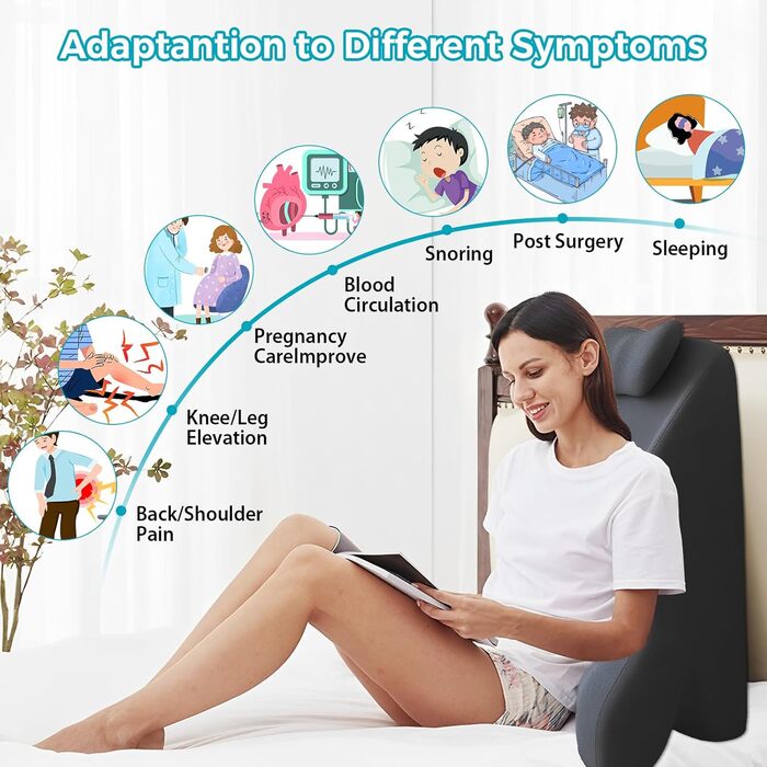 Подушка для читання для ліжка та дивана, багатофункціональна клиноподібна подушка, подушка для спини, ергономічна клиноподібна подушка з піни з ефектом пам&39яті для підтримки спини, шиї та ніг, для відпочинку, гри, читання або перегляду телевізора
