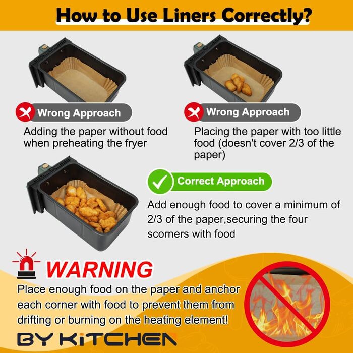 Папір для випічки BYKITCHEN 200 шт. для фритюрниці Ninja Double Stack XL 9.5L SL400EU, аксесуари для фритюрниці Ninja Foodi MAX Dual Zone AF300EU/AF400EUCP/AF500EU 200 шт.