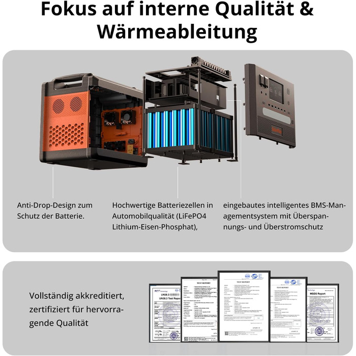 Портативна електростанція SolarPlay Q2402M, сонячний генератор з літій-іонним акумулятором ємністю 2304 Втгод, з 2 виходами змінного струму потужністю 2500 Вт (пік 5000 Вт), ДБЖ, макс. сонячна зарядка 500 Вт, електростанція для кемпінгу, автофургонів, дом