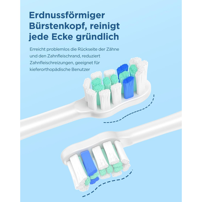 Електрична зубна щітка, звукова зубна щітка для дорослих та дітей, з 5 режимами чищення, 3 рівнями інтенсивності, вбудованим таймером та 8 насадками, дорожній футляр, світло-блакитний, (в упаковці)