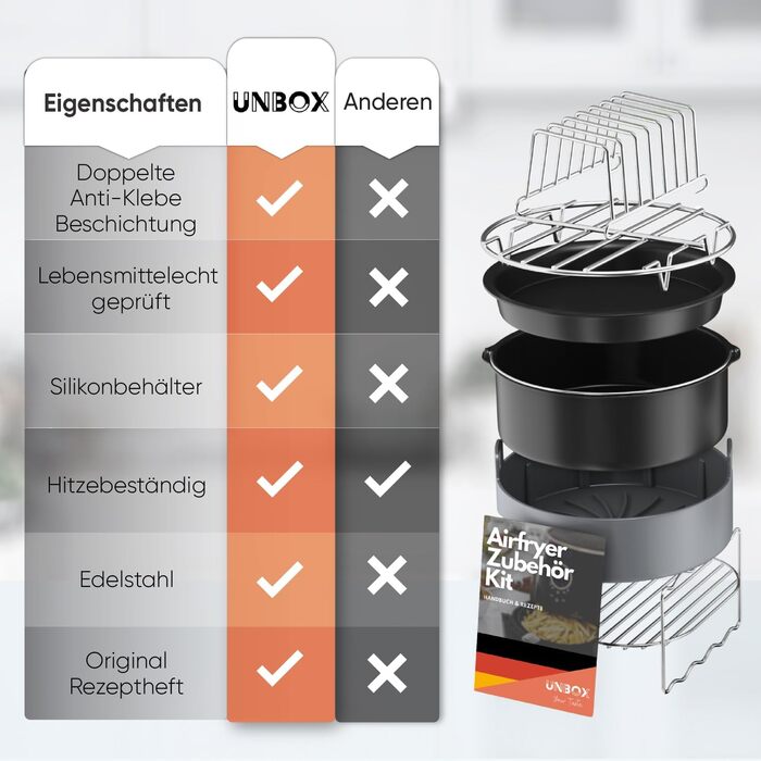 Аксесуари для фритюрниці UNBOX, аксесуари для круглої фритюрниці з 17 предметів для мультипечі XL, COSORI 4.7 л, Philips 6.2 л, Tefal 4.2 л, діаметр 20 см - з силіконовою формою та круглими аксесуарами книги рецептів