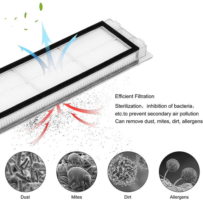Пакети фільтрів Hepa для Roborock S5 Max S5 S6 Pure S6 MaxV S50 S6 T6 T7/T7 Pro для робота-пилососа Xiaomi MI, 4