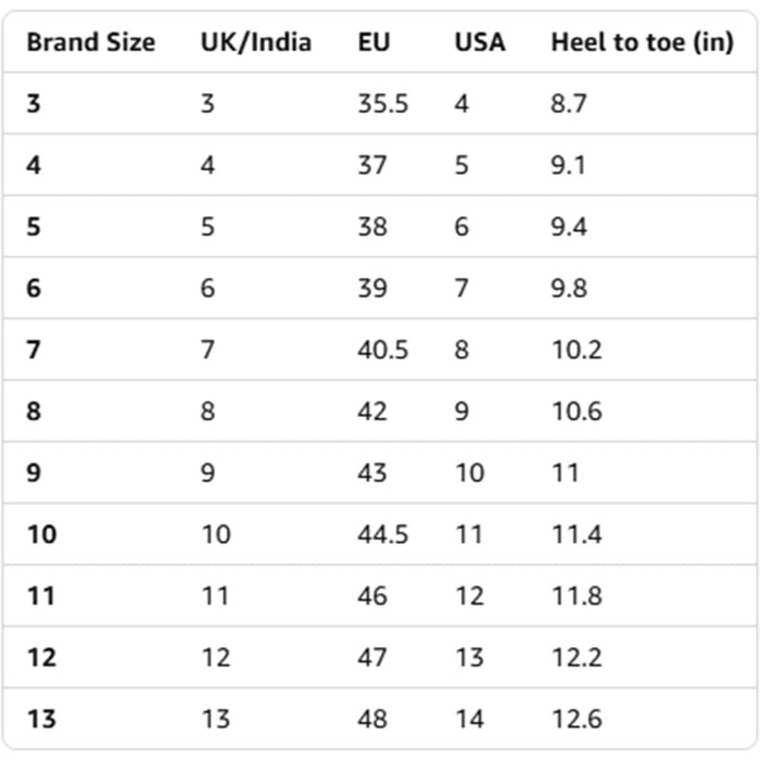 Футбольні бутси PUMA Unisex Ultra 5 Match Fg/Ag 44.5 EU Puma Black Puma White