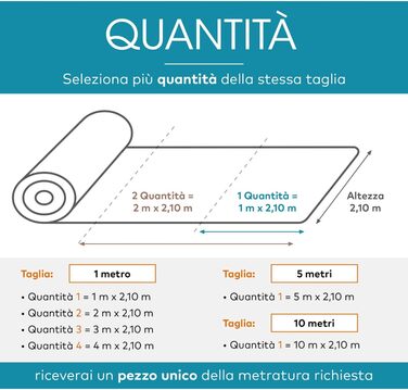 Наповнювач з піни з ефектом пам&39яті, 5 метрів для диванів, подушок, матраців, крісел, висока щільність 35, товщина 1,8 см - Зроблено в Італії, не деформується, стійкий до кліщів, гіпоалергенний, 5 м (упаковка з )