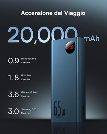 Зовнішній акумулятор мобільного телефону для ноутбука, MacBook, Surface, Steam Deck, ROG Ally, iPad, Switch, iPhone, Samsung Galax