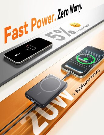 Зовнішній акумулятор MagSafe Power Bank, магнітний зовнішній акумулятор ємністю 10000 мАг без кабелю, швидка зарядка PD 20 Вт, бездротовий магнітний зарядний пристрій з входом/виходом USB-C, світлодіодний індикатор для iPhone 17/16/15/14/13/12/Pro/Pro Max