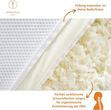 Подушка sleepling Premium з піни з ефектом пам&39яті 40x80 см, регульована по висоті, ергономічна подушка, прохолодна та тепла сторони, зроблено в ЄС 40 x 80 см 1