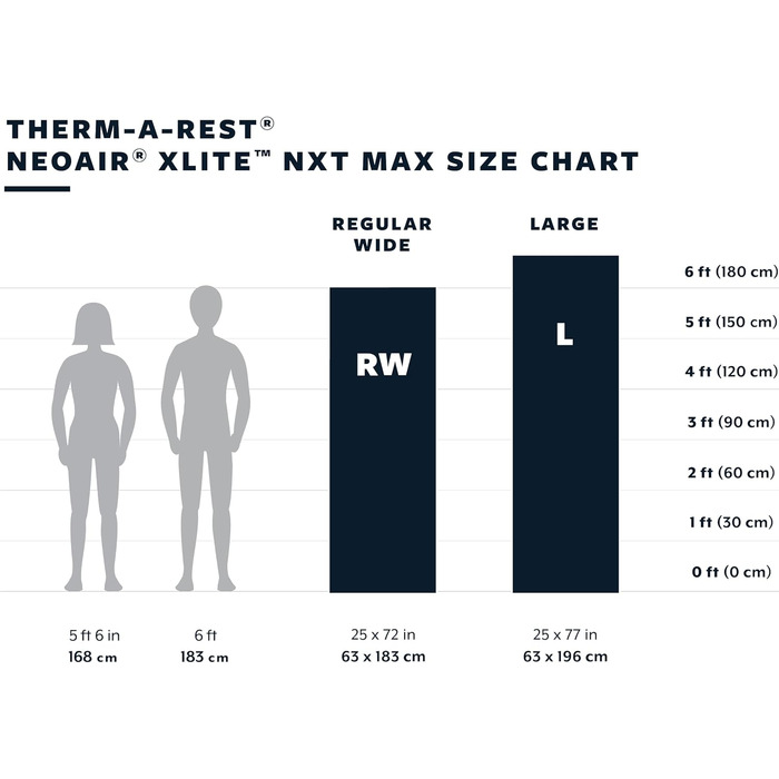 Ультралегкий килимок для кемпінгу та походів Therm-a-Rest NeoAir Xlite NXT MAX, сонячний ліхтарик Solar Flare Large, великий, з оновленою сумкою для зберігання