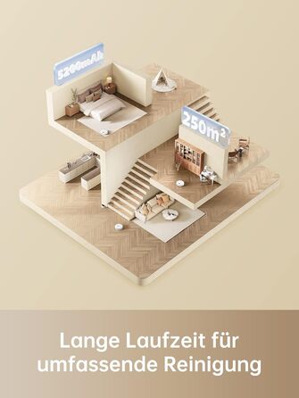 Робот-пилосос з функцією миття підлоги, робот-пилосос 4000 Па, навігація LDS, час роботи 150 хв, карти для декількох поверхів, іде