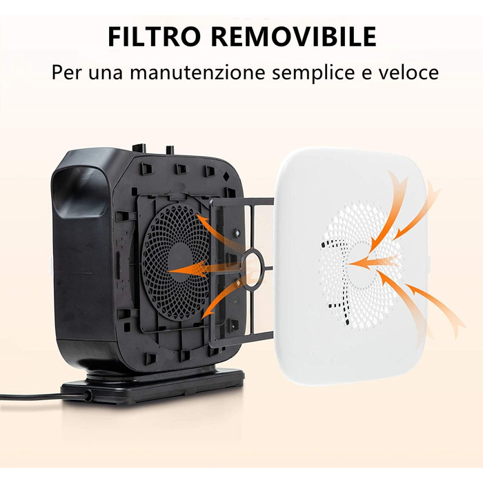 Портативний вентилятор-обігрівач Midea Nty15-19Cae, низьке енергоспоживання, керамічний нагрівальний елемент PTC, 1500 Вт, енергоефективний з регульованим термостатом, білий та чорний, 25,8 x 10,3 x 28,5 см, 3 кг, 1500 Вт білий