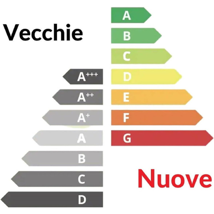 6 / 20 9 6W 4000K, 6 / 20 9 6W 4000K