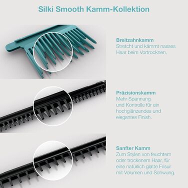 Набір Shark SilkiPro випрямляч для волосся та фен, синій HT401EUBL