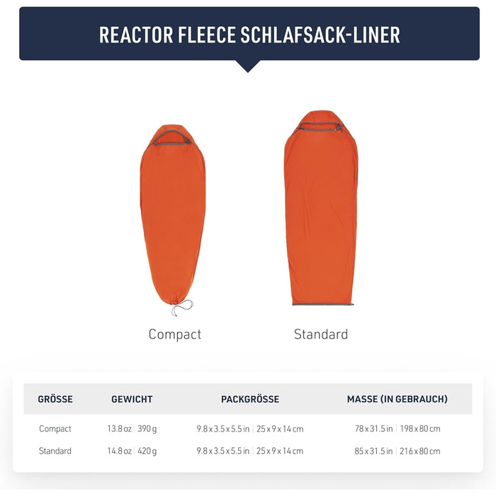 Утеплений флісовий спальний мішок Sea to Summit Reactor (85 x 31,5 дюймів)