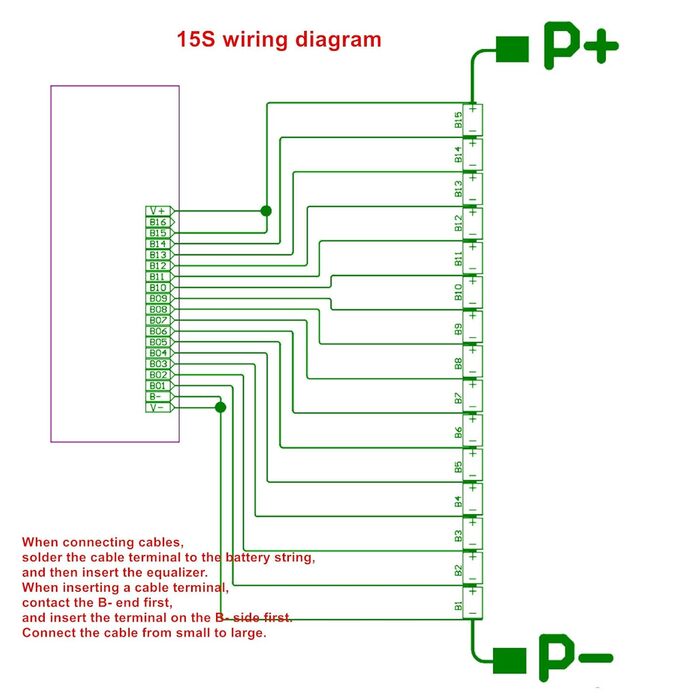 Активний еквалайзер 1mV Прецизійний Li-on Lifepo4 LTO Літій-іонний акумулятор Конденсаторний балансир з док-станцією-адаптером, 15S 16S 4A