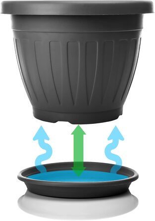 Квітковий горщик BigDean 6 шт. з блюдцем, круглий ø28xH20 см, антрацит - всепогодний горщик - водовідвідний, стійкий до ультрафіолету, виготовлений з ударостійкого пластику - підходить для використання в приміщенні та на вулиці - зроблено в Європі, антрац
