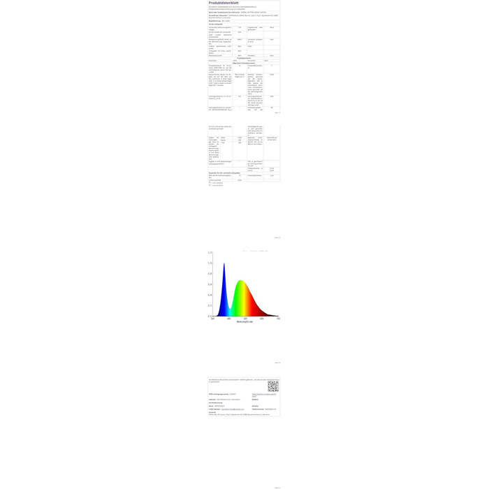 Світлодіодний торшер Meiyue Вітальня, змінює колір торшер RGB з можливістю затемнення з пультом дистанційного керування та додатком, 16 мільйонів кольорів, синхронізація музики, режим DIY та функція синхронізації для спальні, ігрової кімнати