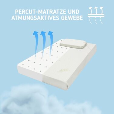 Матрац Kiby Next to Me 83x50 см, висота 8 см (сертифікований Oeko-TEX та CERTIPUR), виготовлений з тканини з алое вера, знімний та можна прати Безкоштовна подушка 83 x 50 x 8 см