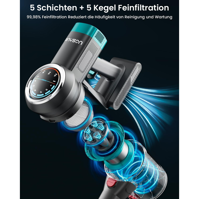 Акумуляторний пилосос, акумуляторний пилосос 550 Вт/45 тис. Па, час роботи 60 хв, самонесуча конструкція, акумуляторний пилосос з