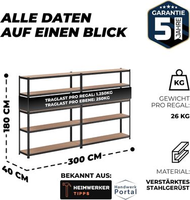 Високоякісний надміцний стелаж ALL Premium, комплект з 2 шт. , 180x150x40 см, чорний, вантажопідйомність 1250 кг, міцний стелаж, глибина 40 см, підходить як металева полиця для зберігання, полиця для майстерні та металевий стелаж, чорний, універсальні сте