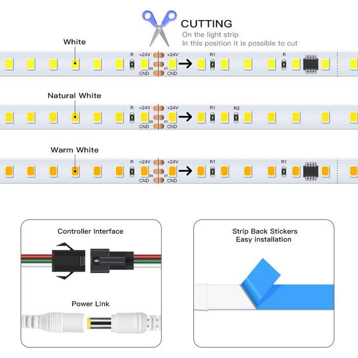 Світлодіодна стрічка AIMENGTE 10 м, світлодіодна стрічка DC24V 120 світлодіодів / м з контролером сенсорної панелі, світлодіодна стрічка WS2811 з проточною водою для прикраси кімнати будинку (теплий білий)