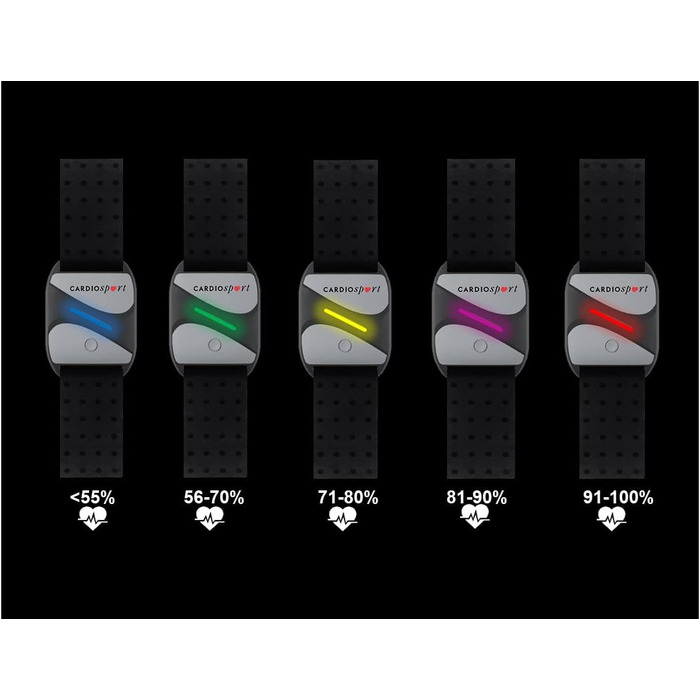 Кардіоспортивний пульсометр, сумісний з Bluetooth/ANT та фітнес-додатками Zwift, Strava, Polar, Wahoo, Rouvy, Peloton, Decathlon, Wahoo, велокомп&39ютером Garmin GPS