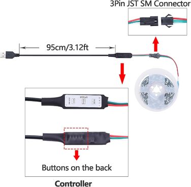 Світлодіодна стрічка 4м (2 шт. х 2м) 240 світлодіодів USB з живленням від контролера Індивідуально адресована 5050SMD RGB світлодіодна стрічка IP20 Неводонепроникна світлодіодна стрічка для дому своїми руками, 5V WS2812B USB