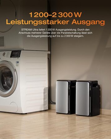 Універсальна балконна електростанція потужністю 2000 Вт з накопичувачем 5760 Втгод, ECOFLOW STREAM Ultra з 2AC Pro, розумним лічильником та повним комплектом аксесуарів, 4 повністю чорні двосторонні сонячні панелі потужністю 500 Вт, plug & play (0 ПДВ) бе