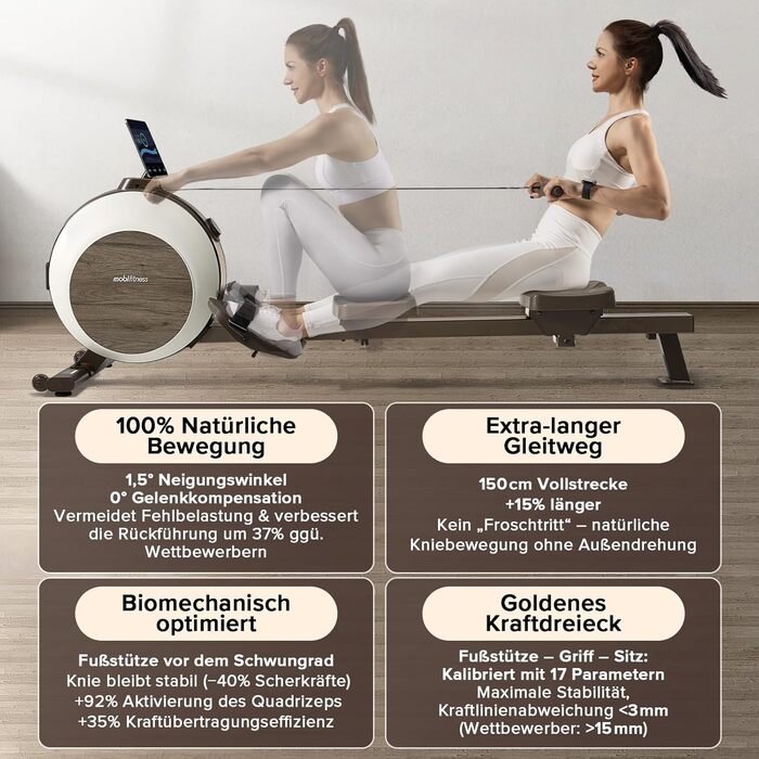 Домашній гребний тренажер MOBI FITNESS, інтелектуальний магнітний гребний тренажер з 40 рівнями опору, максимальний опір 45 кг, максимальна вага користувача 160 кг, світлодіодний дисплей даних, тиха конструкція (сумісний із додатком) Luka