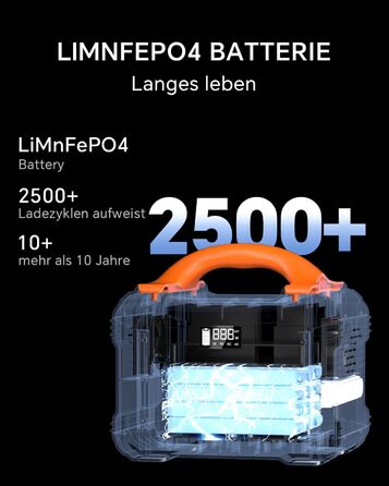Портативна електростанція Newsmy 300 Вт/230 В x 2 виходи змінного струму (пік 600 Вт) Чиста синусоїда 236,25 Втгод LiFeMnPO4 акумулятор, сонячний генератор для кемпінгу/відпочинку на природі/аварійного/побутового блоку живлення 236 Втгод чорного кольору