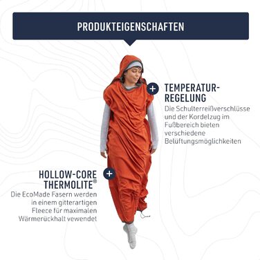 Утеплений флісовий спальний мішок Sea to Summit Reactor (85 x 31,5 дюймів)