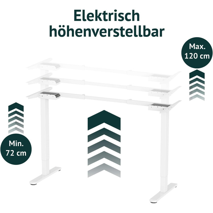 Каркас електричного столу SVITA DOBON для стільниці, ніжки регульовані по висоті, функція пам&39яті, подвійний двигун, металевий, білий