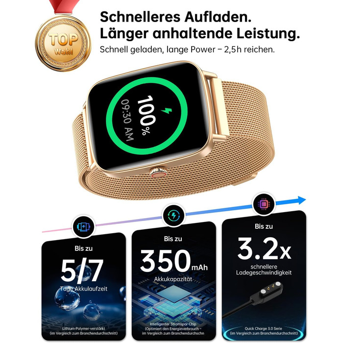 Жіночий смарт-годинник Gydom з функцією телефону, 1,85-дюймовий HD металевий фітнес-годинник, фітнес-трекер, серцевий ритм/SpO2/сон, водонепроникний спортивний годинник IP68, крокомір для Android та iOS, рожеве золото 1,85