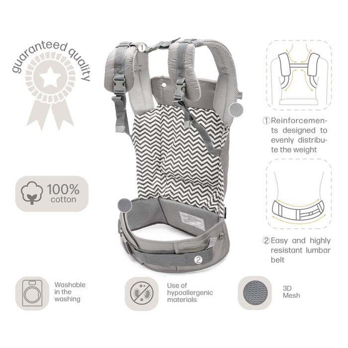 Ергономічна переноска для новонароджених 3 положення від 4 місяців до 18 кг версія 2.0 Marusipio Carries Сумка для немовлят 100 ба