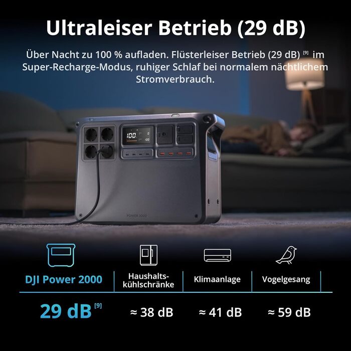 Портативна електростанція DJI Power 2000 2048 Втгод, сонячний генератор 3000 Вт, акумулятор LiFePO4, компактний розмір, заряджається від 0 до 80 за 45 хвилин, аварійний генератор живлення для дому, кемпінгу/кемперів/аварійного живлення