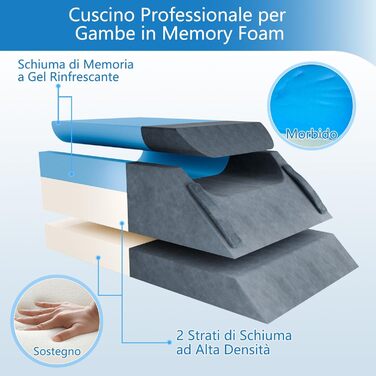 Регульована по висоті подушка для підняття ніг - Ергономічна подушка для підняття ніг - Подушка для колін, подушка для ніг, для лімфодренажу, відпочинку, полегшення стану ніг при варикозному розширенні вен та ішіасі