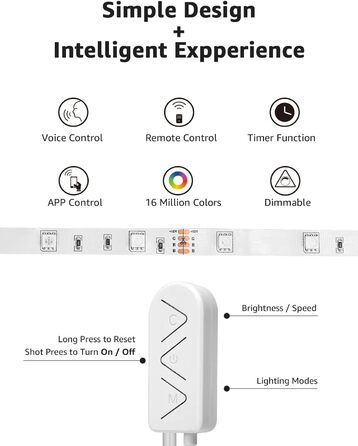 Світлодіодна стрічка Lepro Alexa 10M, 2x5M, 300 світлодіодів з можливістю затемнення RGB, світлодіодна стрічка Wi-Fi, світлодіодний ремінець Wlan, самоклеючі надяскраві стрічки Смуги для струнних світильників з дистанційним керуванням, сумісні з Alexa, до