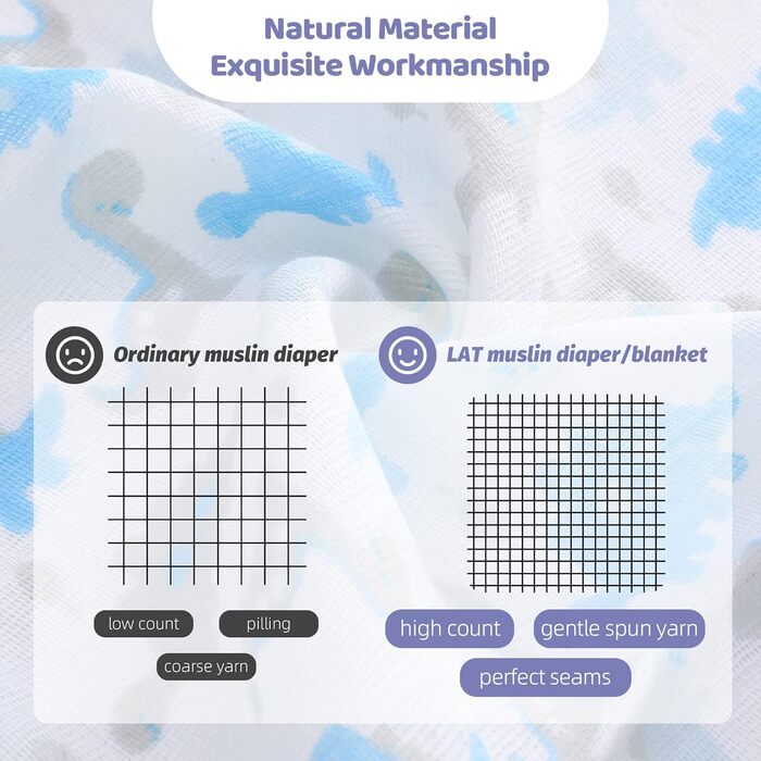 Дитячі муслінові пелюшки муслінові пелюшки муслінові пелюшки для відрижки набір з 4 муслінові пелюшки 70x70см бавовна дівчинка хло