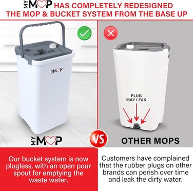 Набір з плоскої швабри та відра, 3-камерна система очищення, розділяє чисту та брудну воду, головка, що обертається на 360, 5 воло